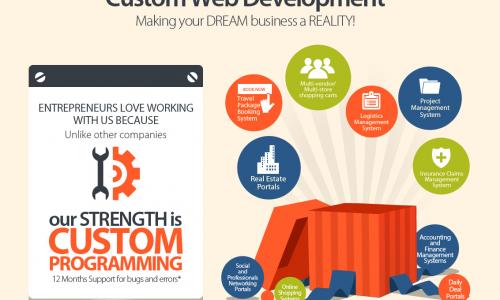 Custom Web Development