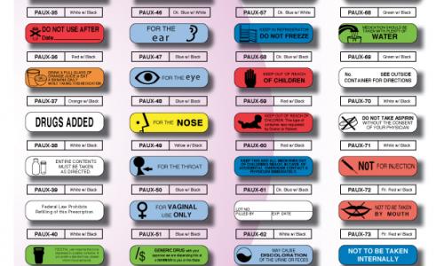 Pharmacy-Auxiliary-Labels
